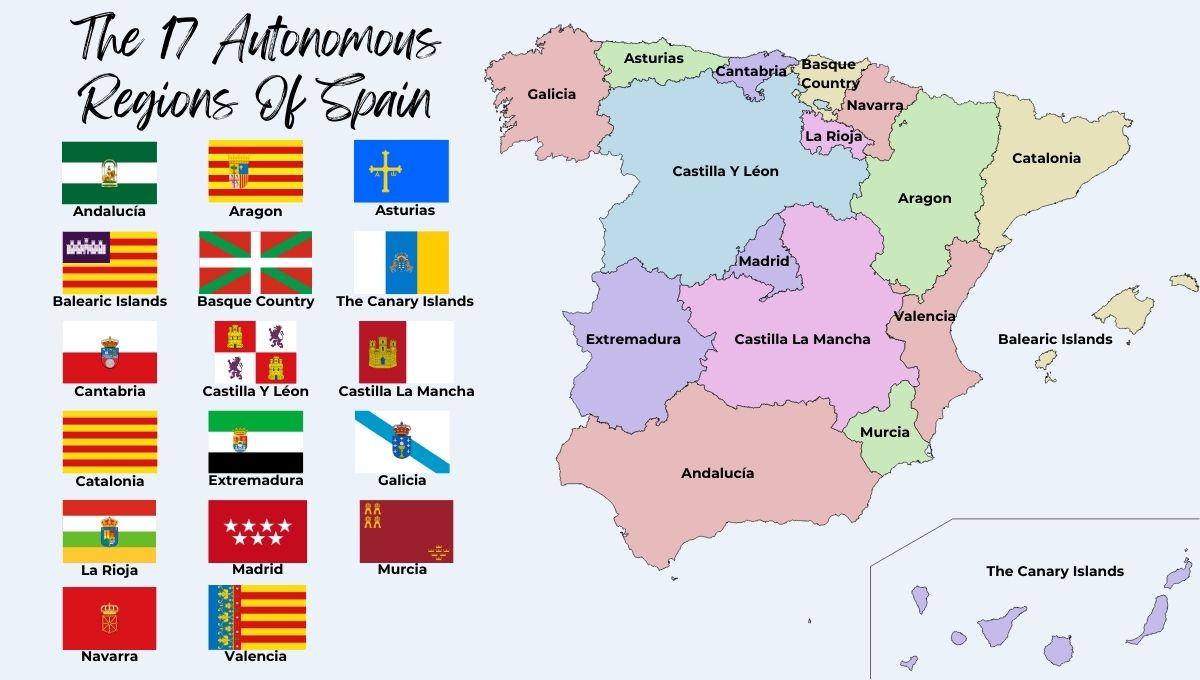 A map showing the 17 autonomous regions of Spain with their flags