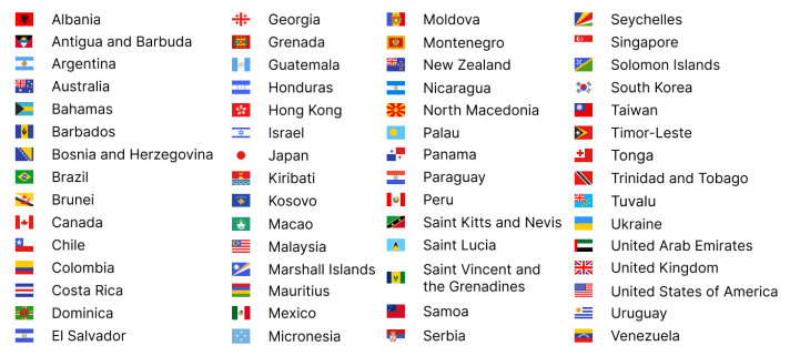 A list of Visa-Exempt Countries Needing ETIAS Authorization To Visit Spain with their flags